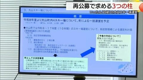 大山町のスキー場の指定管理をめぐり再公募開始へ　町が３つの選定条件を提示（鳥取）