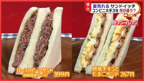 具材に合わせてパンの厚みを調整 コンビニ3社のこだわりサンドイッチ 夏の新作も