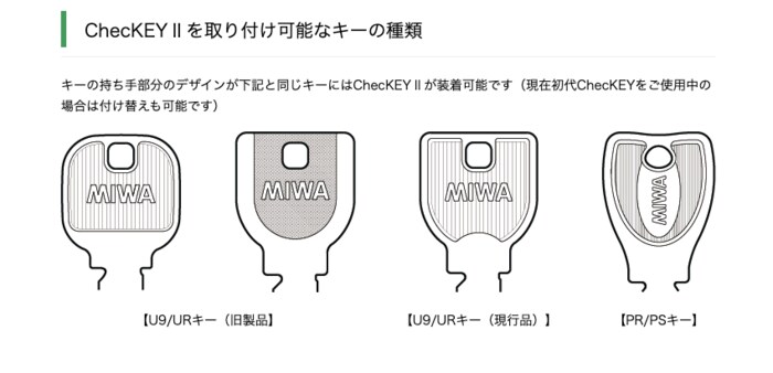 提供:美和ロック株式会社