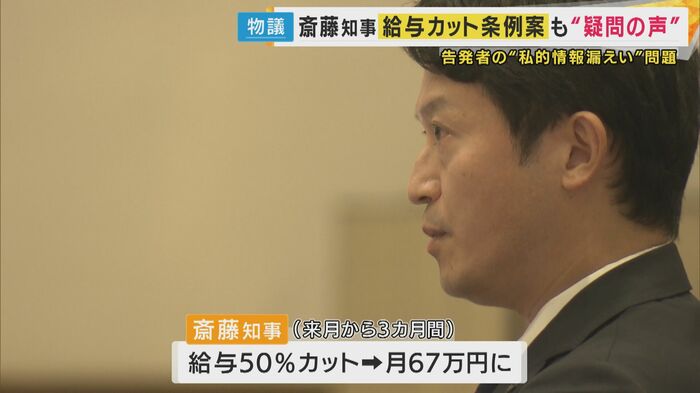 斎藤知事 自身を「給与『50パーセントカット』=『月67万円』」とする処分を提案