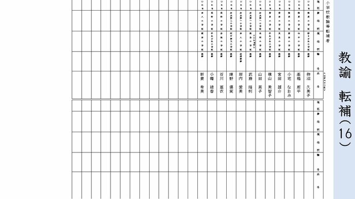 転補 小学校教諭(いわき地区③)