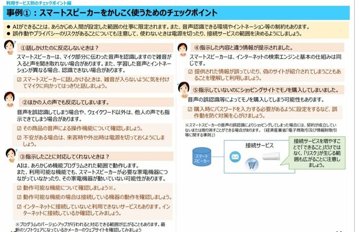 資料提供:消費者庁