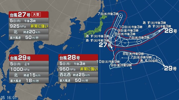 台風27号・28号・29号の進路予想図