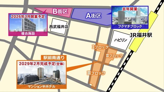 福井駅周辺の再開発計画