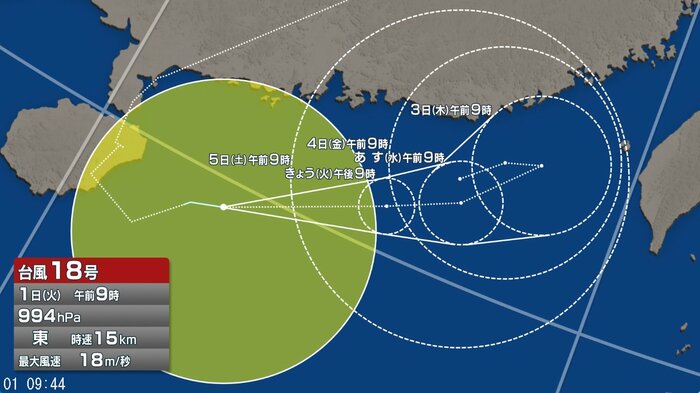 台風18号の進路予想図