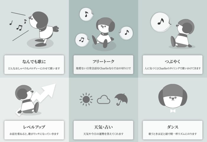 機能紹介