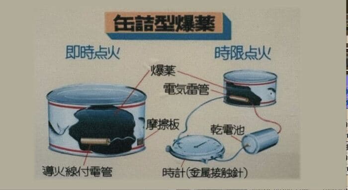 小型爆弾「ハハリユ」の一つの「缶詰爆弾」（駒ヶ根の資料館の展示）