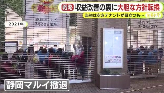 「静岡マルイ」閉館(2021年)