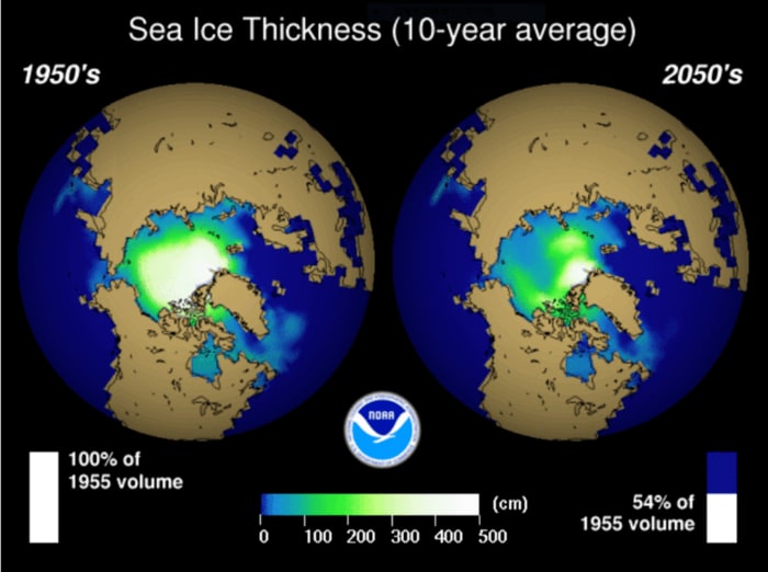 NOAA projected Arctic changes.