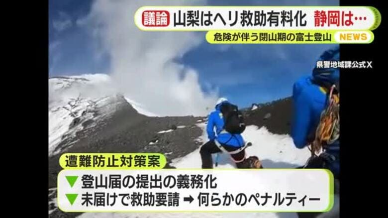 富士山の閉山期　登山規制の対策続々と…山梨県はヘリ救助有料化へ　静岡県は…｜FNNプライムオンライン