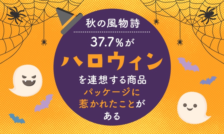 【秋の風物詩】37.7%が「ハロウィン」を連想する商品パッケージに惹かれたことがある