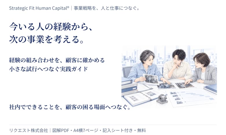今いる人の経験から、次の事業の可能性を見つける。顧客に確かめる小さな試行の図解ガイドを無料公開