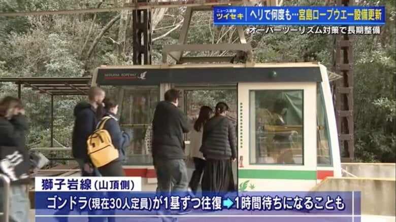 宮島ロープウエー「待ち時間を短く」　オーバーツーリズム対策でゴンドラの定員増やす計画　設備をパワーアップさせ50日ぶり運行再開【広島発】｜FNNプライムオンライン
