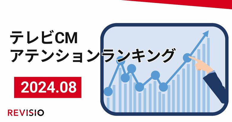 視聴者をくぎづけにした最新テレビCMはこれだ!8月のテレビCMアテンションランキングを公開
