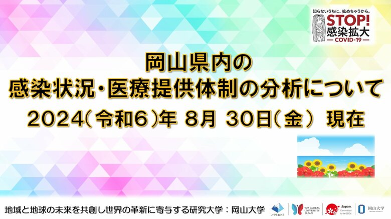 【岡山大学】岡山県内の感染状況・医療提供体制の分析について(2024年8月30日現在)