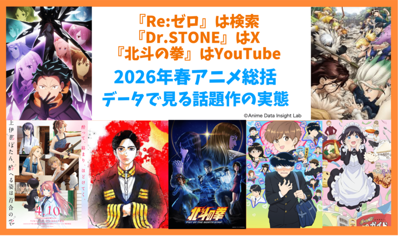 『Re:ゼロ』は検索、『Dr.STONE』はX、『北斗の拳』はYouTube――2026年春アニメ総括｜データで見る話題作の実態【アニメデータインサイトラボ】