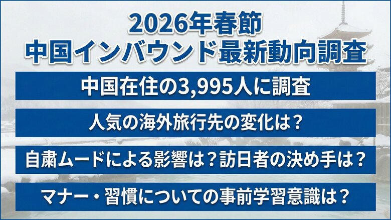 ＜中国インバウンドの最新動向＞インタセクト、2月15日から始まる「春節」の大型連休を前に「2026年 春節期間の日本旅行に関する調査」の結果を発表
