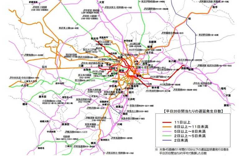 出典:国土交通省