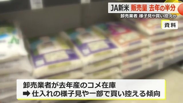 JA新米の販売量が半減