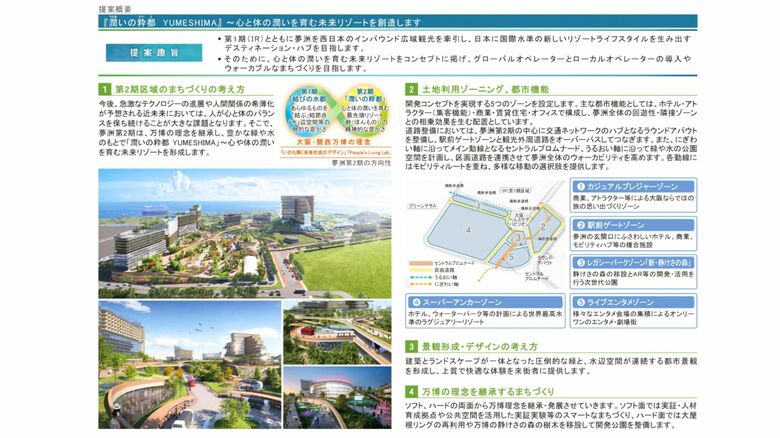 関電不動産開発を中心としたグループによる提案