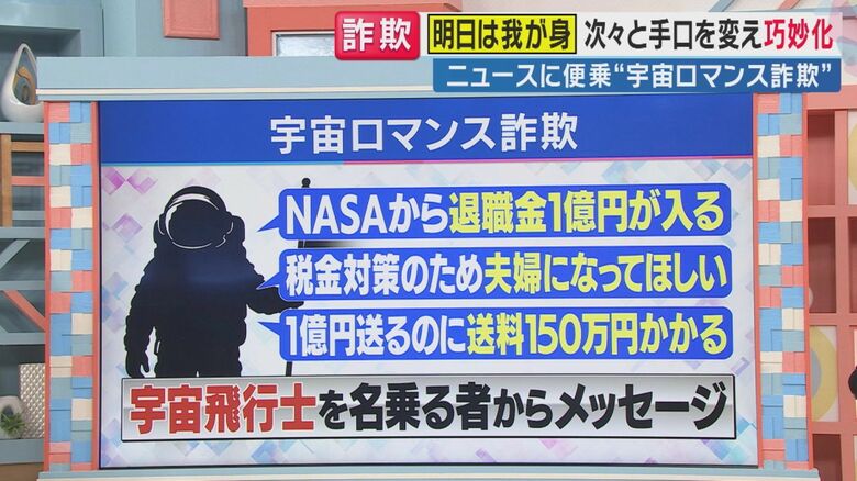 宇宙ロマンス詐欺（関西テレビ「旬感LIVE とれたてっ！」より）