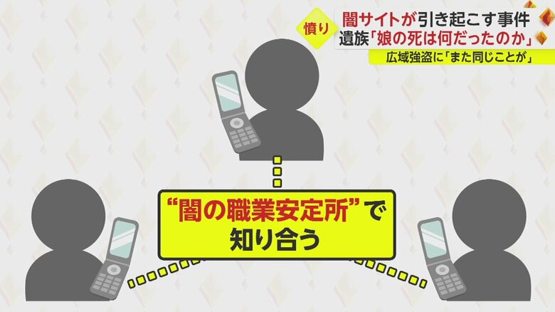 何の接点もなかった男3人を結びつけたのは“闇の職業安定所”だった。