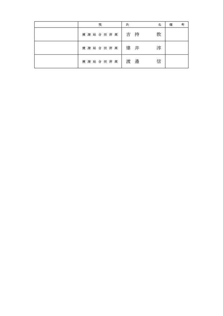 教員等の部