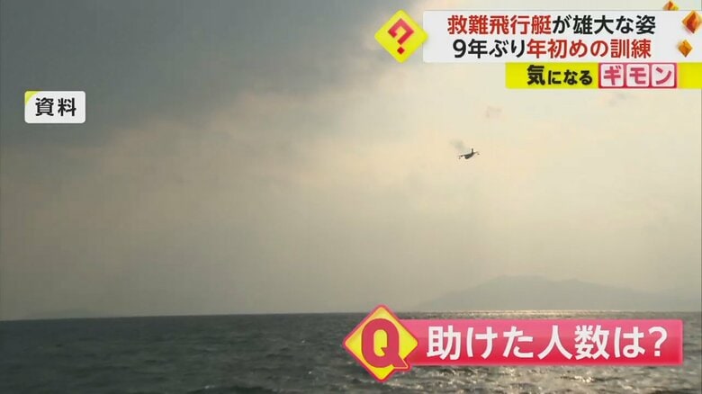 空を飛ぶ救難飛行艇US-2