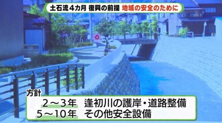 土石流が流れ下った川の改修イメージ