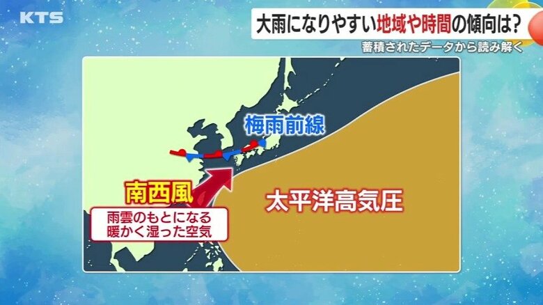 鹿児島の雨は明け方から朝に多い傾向