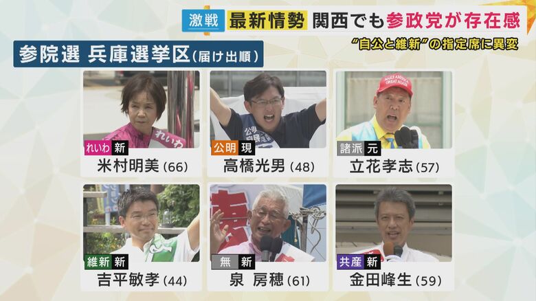 兵庫選挙区の候補者