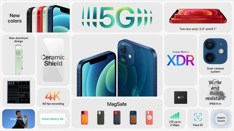 iPhone12発表 何が進化? 5G戦線スタート さらに...