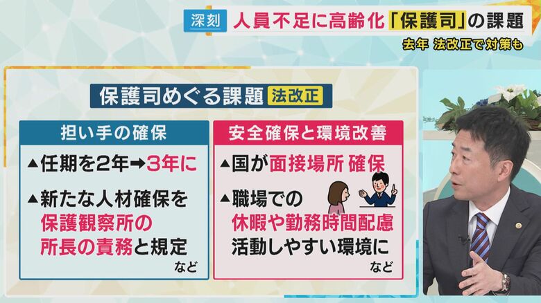 元テレ朝アナの西脇弁護士　安全確保など保護司のバックアップを訴え