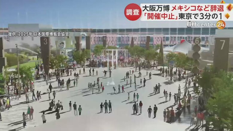 万博会場の完成イメージ