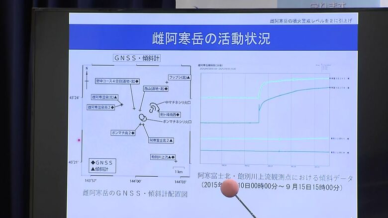 警戒レベル引き上げを決定