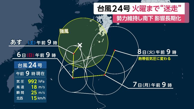 台風24号の進路図