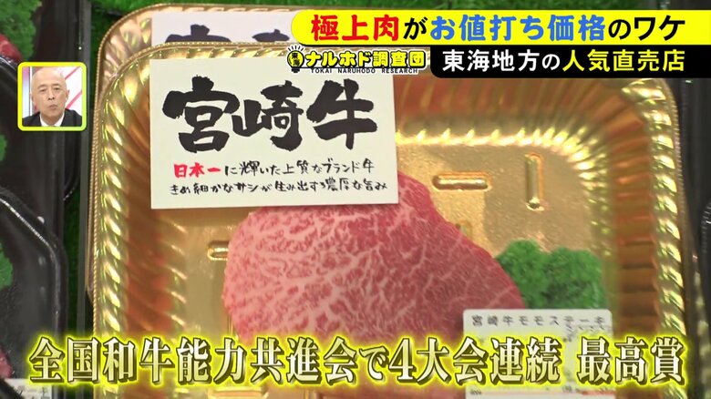 ニュースONE