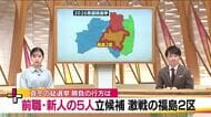 衆院選2026【福島２区】　県内最多の5人が立候補　ベテランと若手が接戦を繰り広げる
