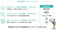 【調査レポート】60～70代の秋冬に食べるアイスクリーム