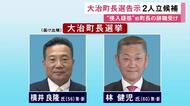 前町長が“侵入疑惑”で辞職…大治町長選挙が告示 これまでに新人2人が立候補を届け出 町政への信頼回復が争点に