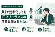30～50代正社員の8割が暮らし向きの改善を実感できず。シルバーウィークも7割超が「支出を減らす」