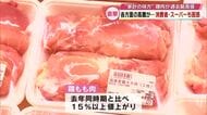 鶏肉価格が高騰「過去最高値」　からあげの聖地やスーパー、飼育現場は　コストが増加　大分