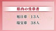 春の勲章受章者が発表　県内から51人受章
