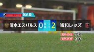 J1清水エスパルス 今季初の連敗 ホーム初勝利はおあずけ