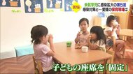 おやつの時間も決まった席で 「未就学児」の感染拡大の第5波 県内の保育現場では【愛媛】