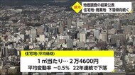 地価調査の結果公表 県内は下落傾向続く 宮崎県