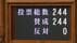 【速報】ガソリン暫定税率廃止法が成立　半世紀以上続いた“暫定”つ…