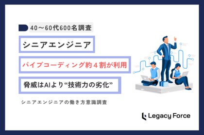 バイブコーディング、40~60代エンジニアの約4割が利用経験あり。ベテラン層が恐れるのはAIより“技術力の劣化” 50代では年収不安も顕著【ベテランITエンジニア600名調査】