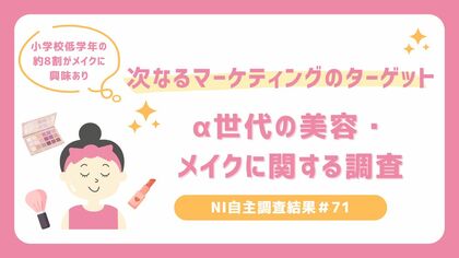 【自主調査】小学生低学年の8割がメイクに興味あり/~次なるマーケティングのターゲット~ α世代の美容・メイクに関する調査