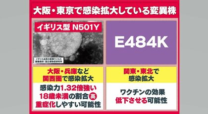 吉村知事「どの手術を遅らせるのか議論を」…重症病床ひっ迫で国や医療界に対し要望